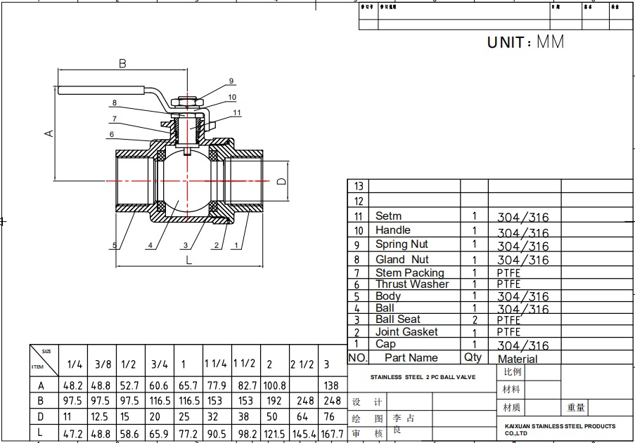 2PC Ball Valve Buy Ball Valve Product on Anping county KaiXuan